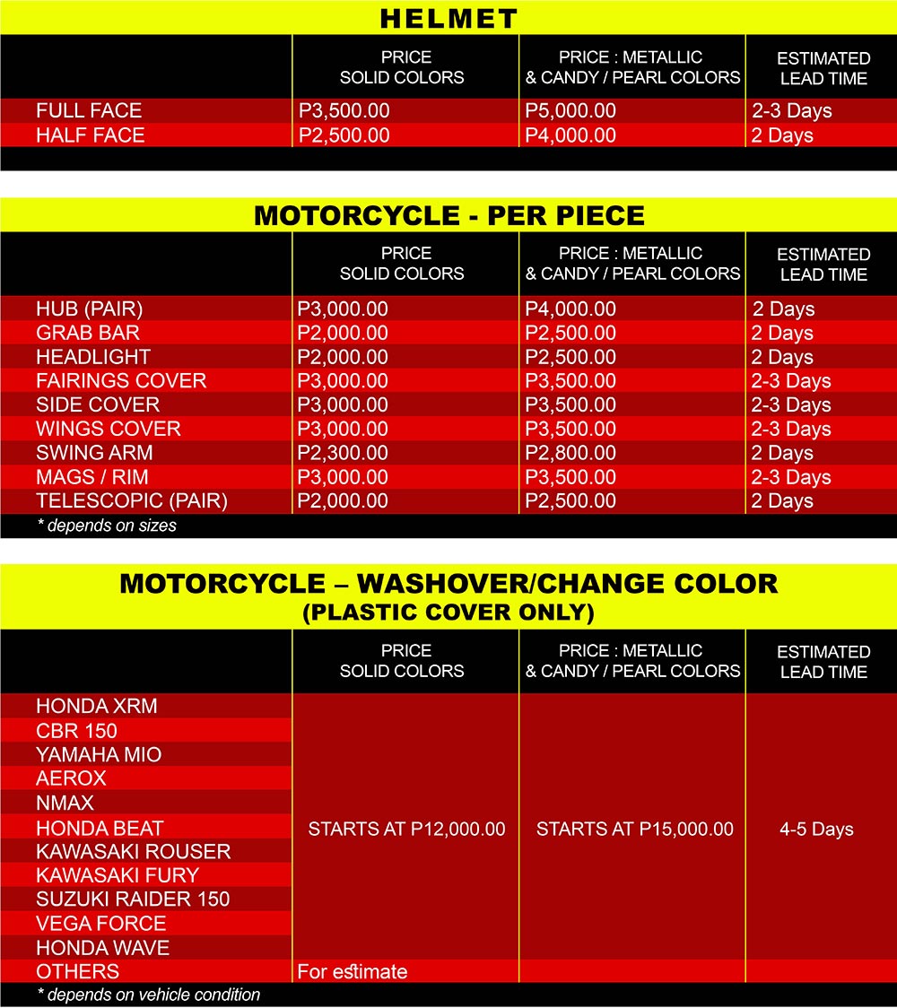 colorlab-motorcycle-paint-body-works-price-talisay-cebu-02